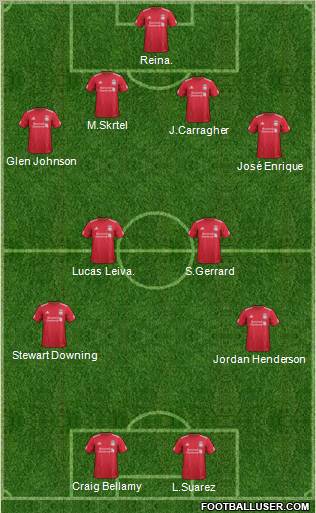 Liverpool Formation 2012