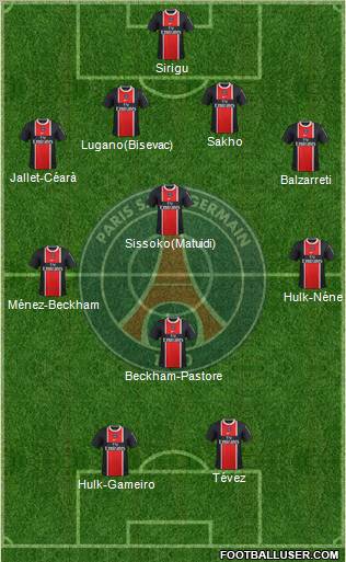 Paris Saint-Germain Formation 2012
