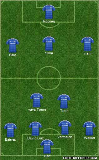 Chelsea Formation 2012