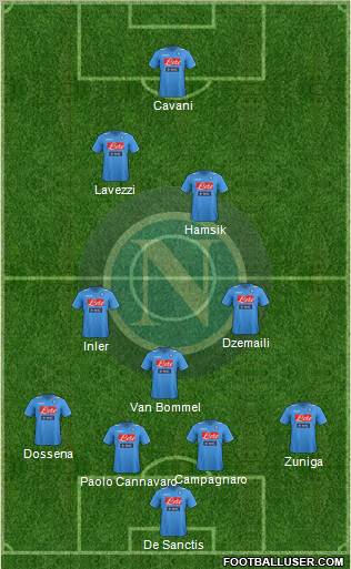 Napoli Formation 2012