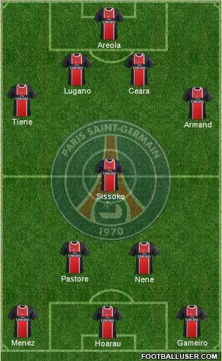 Paris Saint-Germain Formation 2012