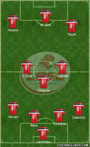 LOSC Lille Métropole Formation 2012