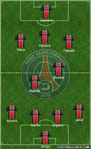 Paris Saint-Germain Formation 2012