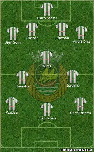 Rio Ave Futebol Clube Formation 2012