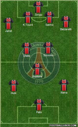 Paris Saint-Germain Formation 2012