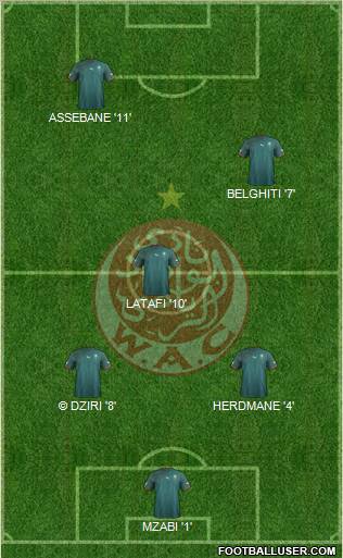 Wydad Athletic Club 4-4-2 football formation