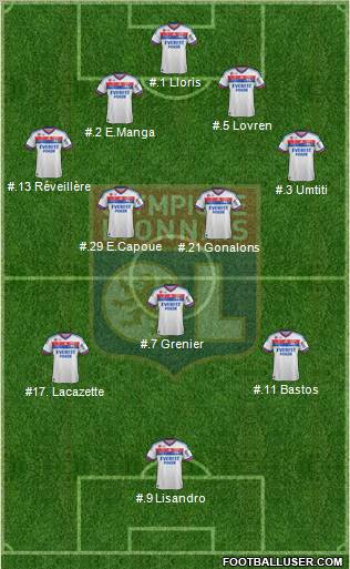 Olympique Lyonnais Formation 2012
