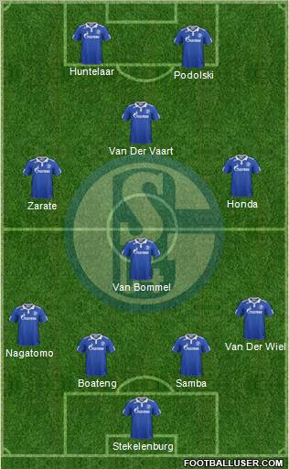 FC Schalke 04 Formation 2012