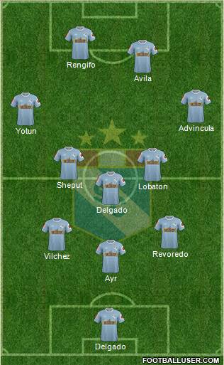 C Sporting Cristal S.A. 3-5-2 football formation