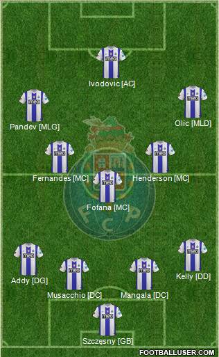 Futebol Clube do Porto - SAD Formation 2012