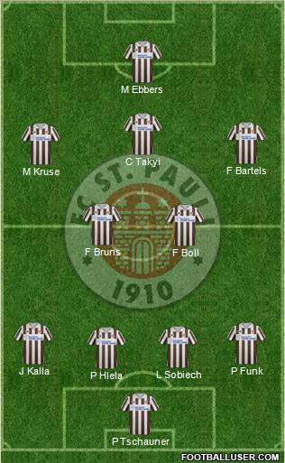 FC St. Pauli Formation 2012