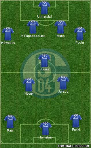FC Schalke 04 Formation 2012