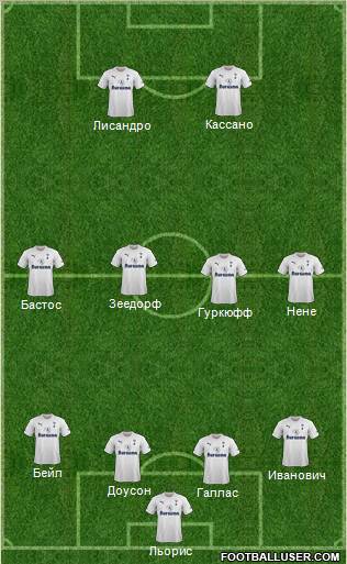 Tottenham Hotspur Formation 2012