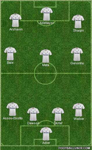 Tottenham Hotspur Formation 2012