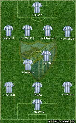 Málaga C.F., S.A.D. Formation 2012