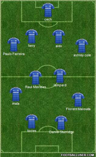 Chelsea Formation 2012