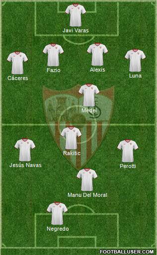 Sevilla F.C., S.A.D. Formation 2012