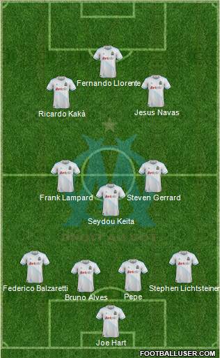 Olympique de Marseille Formation 2012