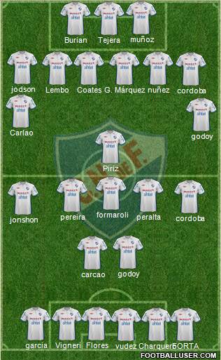 Club Nacional de Football Formation 2012