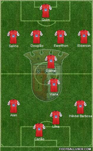 Sporting Clube de Braga - SAD Formation 2012