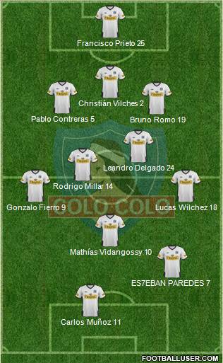 CSD Colo Colo Formation 2012