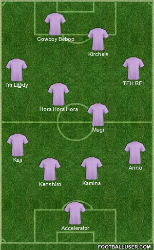 J-League All-Stars Formation 2012