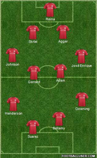 Liverpool Formation 2012