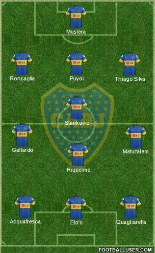 Boca Juniors Formation 2012