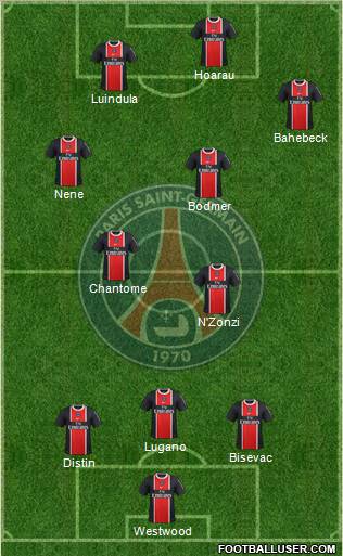 Paris Saint-Germain Formation 2012