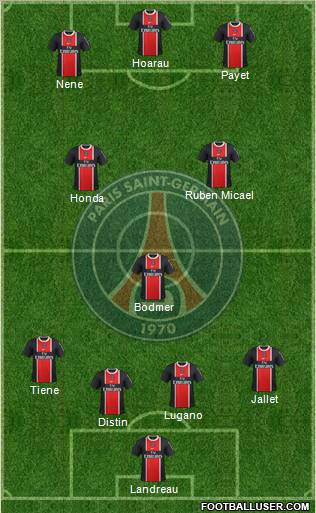 Paris Saint-Germain Formation 2012