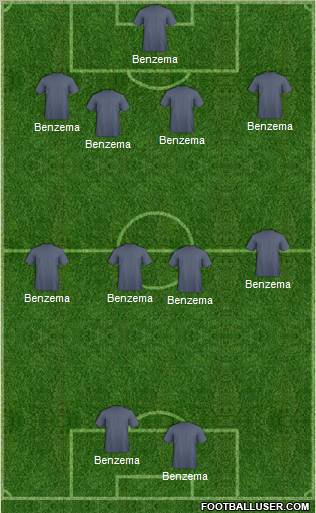 Fifa Team Formation 2012
