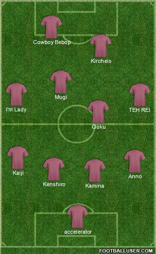 J-League All-Stars Formation 2012