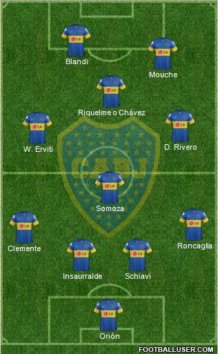 Boca Juniors Formation 2012