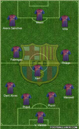 F.C. Barcelona Formation 2012