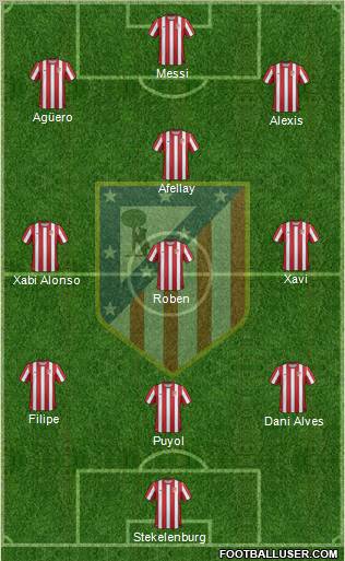 C. Atlético Madrid S.A.D. Formation 2012