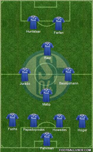 FC Schalke 04 Formation 2012