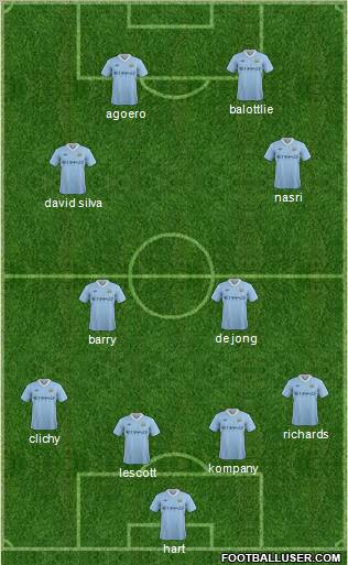 Manchester City Formation 2012