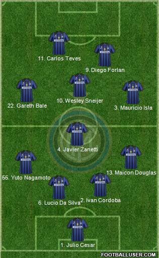 F.C. Internazionale Formation 2012