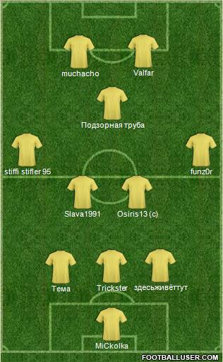 Dream Team Formation 2012