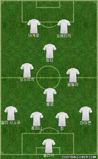 Tottenham Hotspur Formation 2012