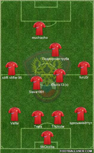 Russia Formation 2012