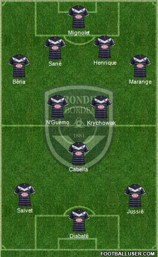 FC Girondins de Bordeaux Formation 2012