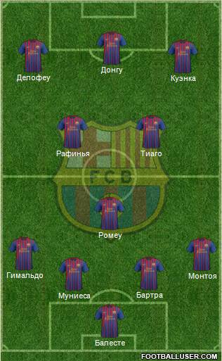 F.C. Barcelona Formation 2012