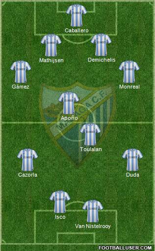 Málaga C.F., S.A.D. Formation 2012
