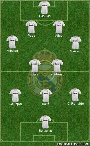 Real Madrid C.F. Formation 2012