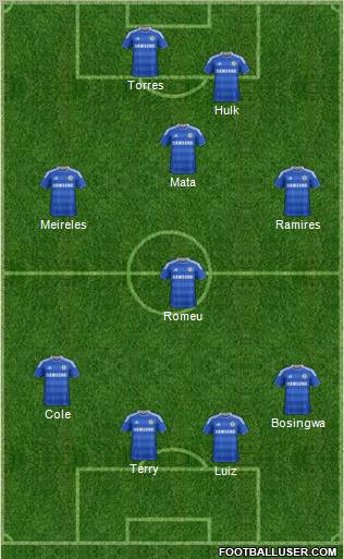 Chelsea Formation 2012