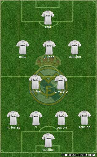 Real Madrid C.F. Formation 2012