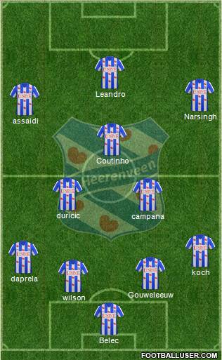 sc Heerenveen Formation 2012
