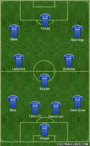Chelsea Formation 2012