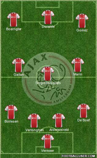AFC Ajax Formation 2012